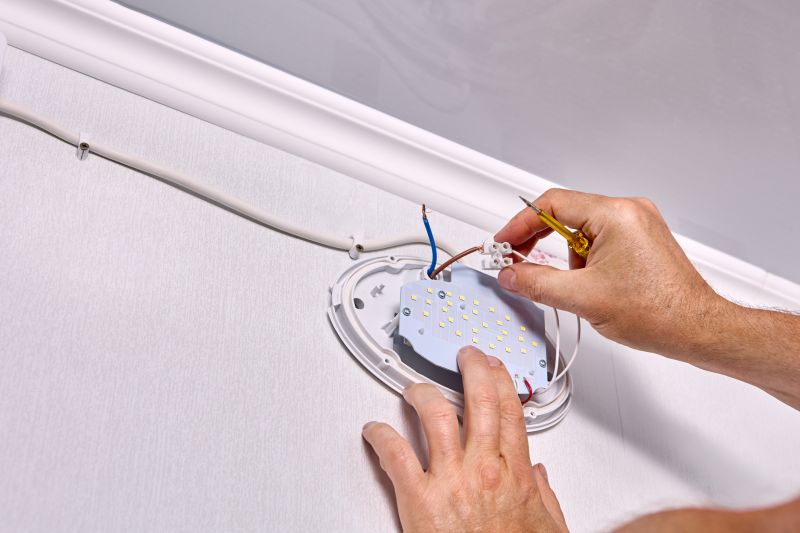 Installation Complexity